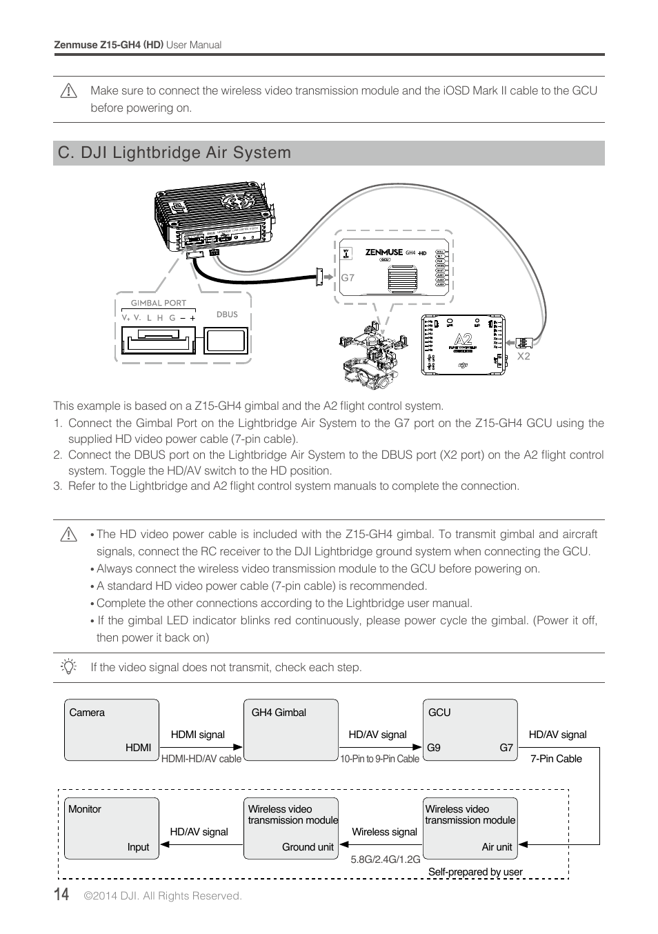 C. dji lightbridge air system | DJI Z15-GH4 (HD User Manual | Page 14 / 28