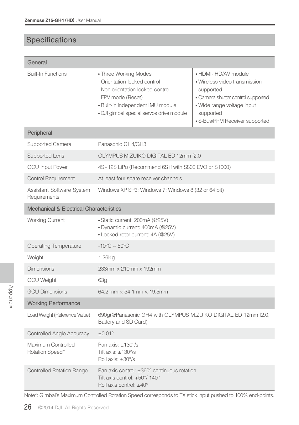Specifications | DJI Z15-GH4 (HD User Manual | Page 26 / 28