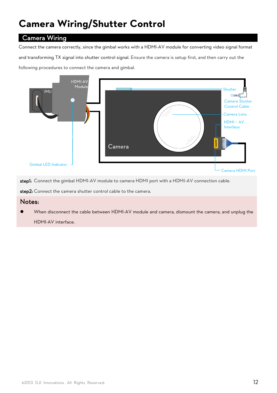 Camera wiring/shutter control, Camera wiring, Camera | DJI Z15-GH3 User Manual | Page 12 / 26