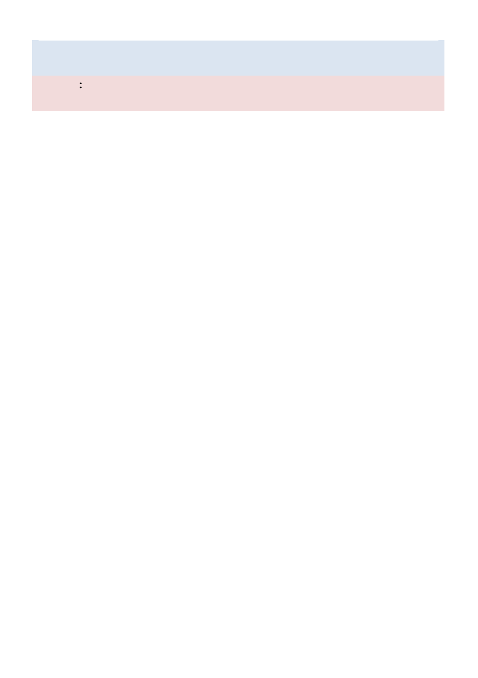 DJI Z15 User Manual | Page 11 / 33