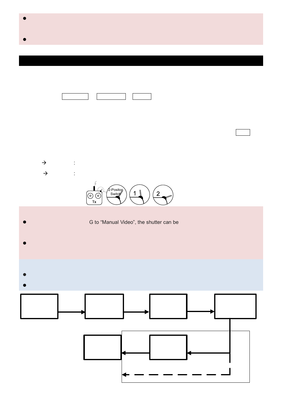 Shutter control, Notices, Tips | DJI Z15 User Manual | Page 16 / 33
