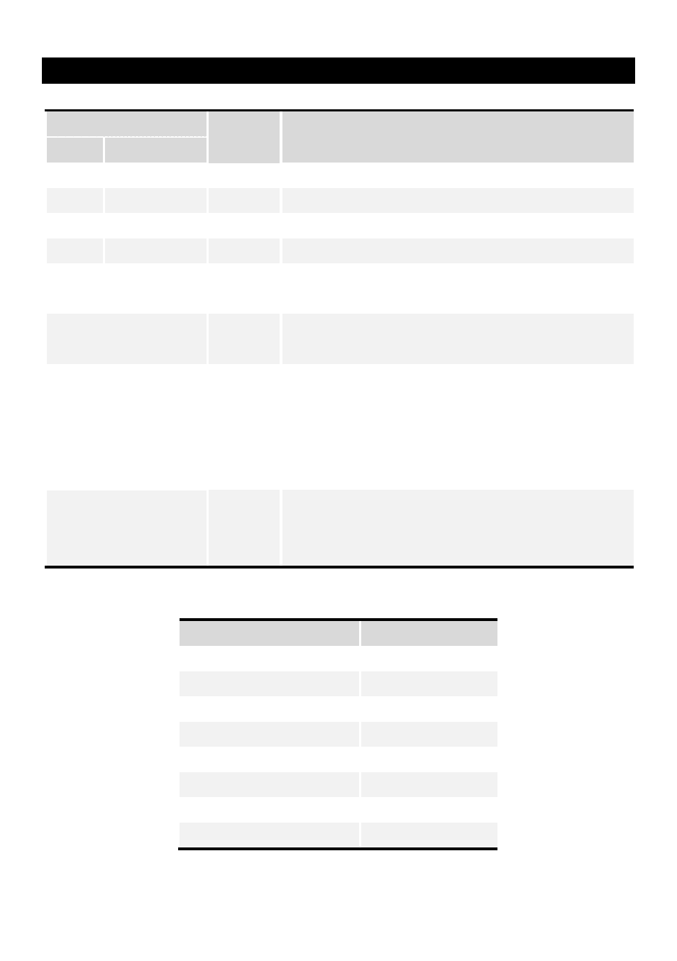 Gcu ports indication | DJI Z15 User Manual | Page 19 / 33