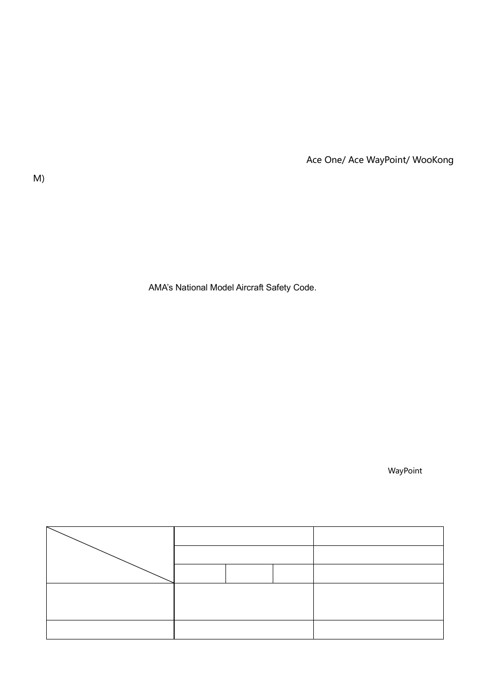 Warning & disclaimer, No adjusting or amending is allowed to z15 | DJI Z15 User Manual | Page 2 / 33