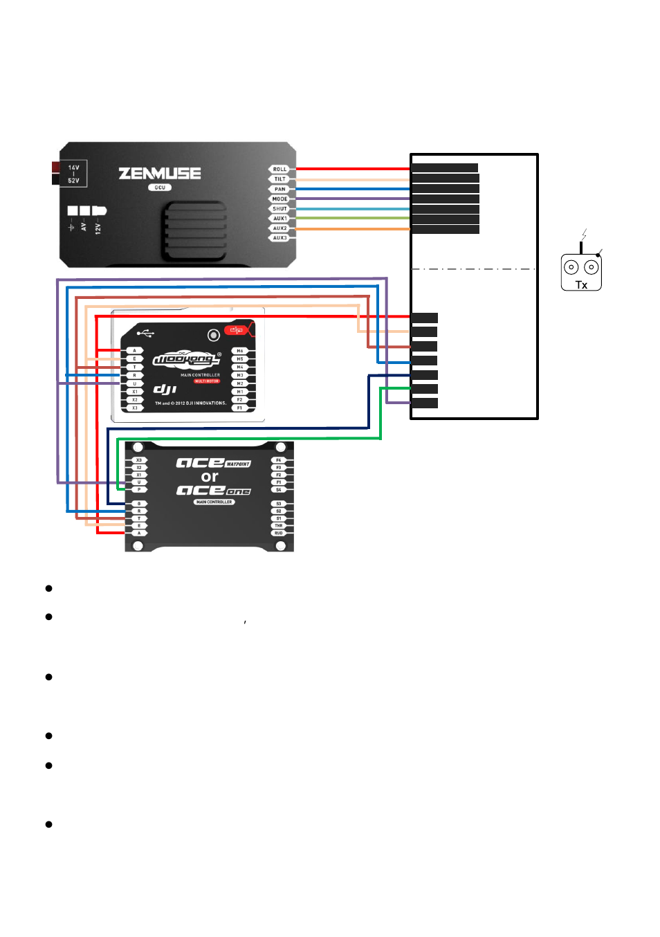 Appendix, Pilot solution, Ilot | Olution | DJI Z15 User Manual | Page 27 / 33