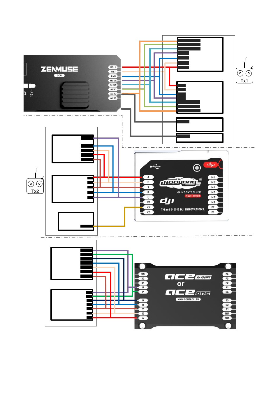 Pilot solution, Ilot, Olution | Gimbal control aircraft control wkm ace one, Ace waypoint | DJI Z15 User Manual | Page 28 / 33