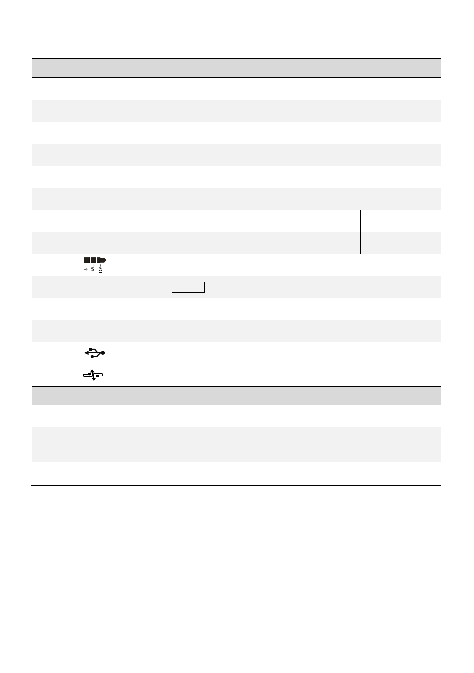 Port description, Escription, Gimbal controller | Gimbal | DJI Z15 User Manual | Page 29 / 33