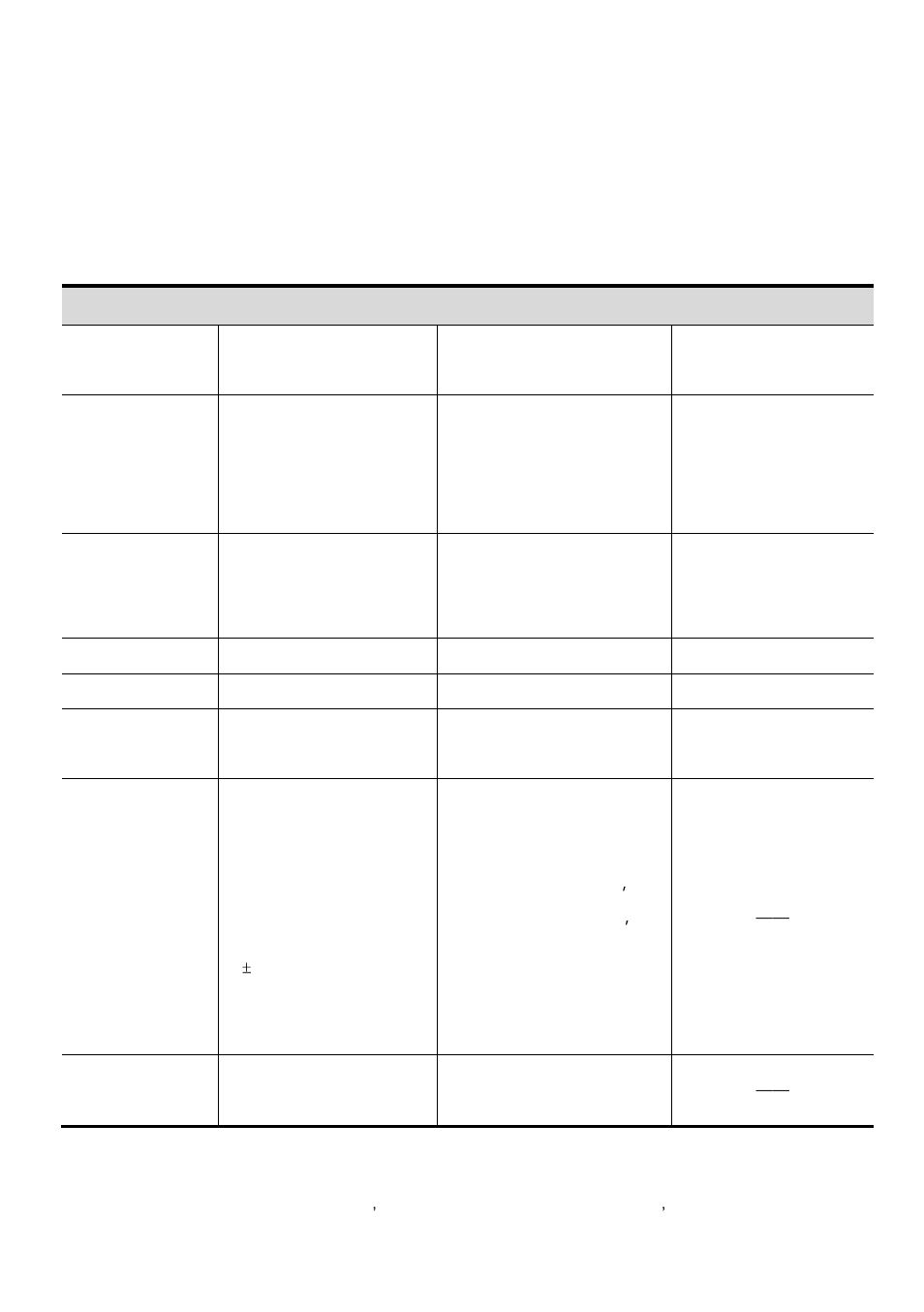 Product profile, Z15 working mode | DJI Z15 User Manual | Page 3 / 33