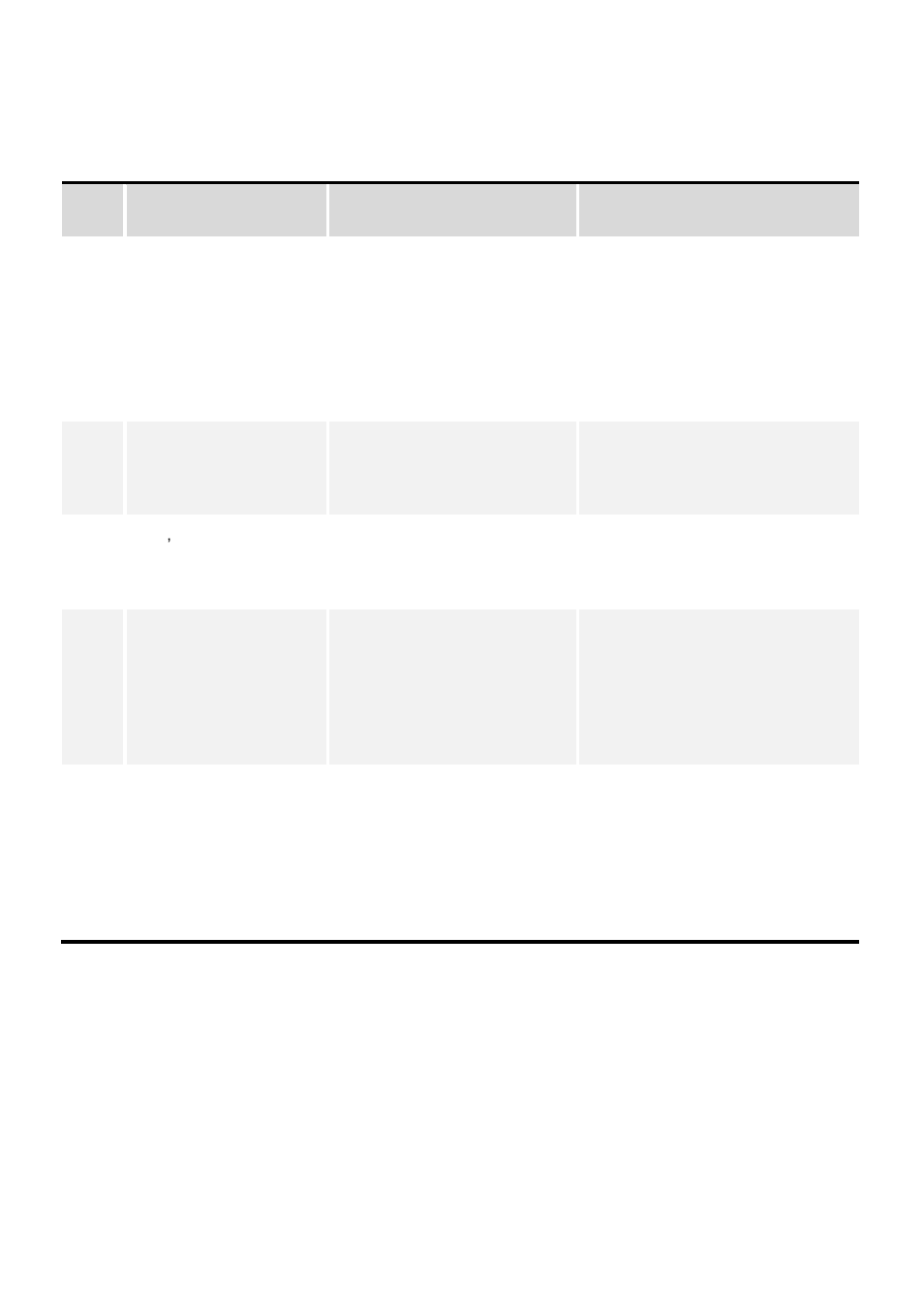 Trouble shooting, Specifications, Rouble | Hooting | DJI Z15 User Manual | Page 31 / 33