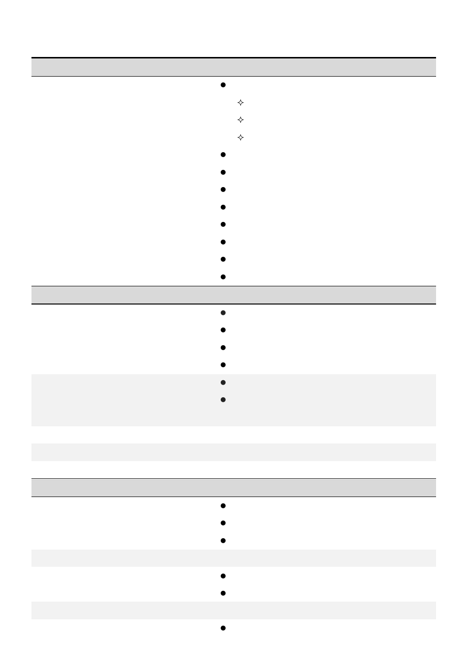 Pecifications, Specifications, General | Peripheral, Mechanical& electrical characteristics | DJI Z15 User Manual | Page 32 / 33