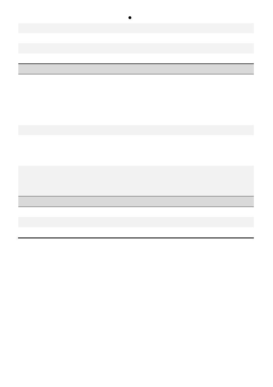 Working performance, Regulatory approvals | DJI Z15 User Manual | Page 33 / 33