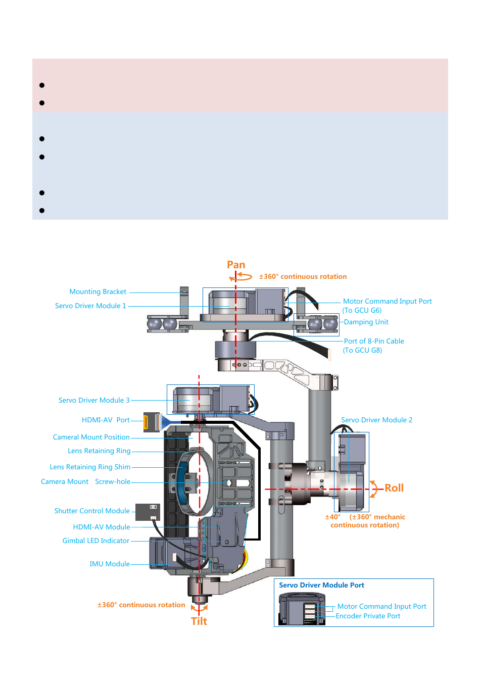 Gimbal description, Notices, Tips | Z15-n | DJI Z15 User Manual | Page 8 / 33