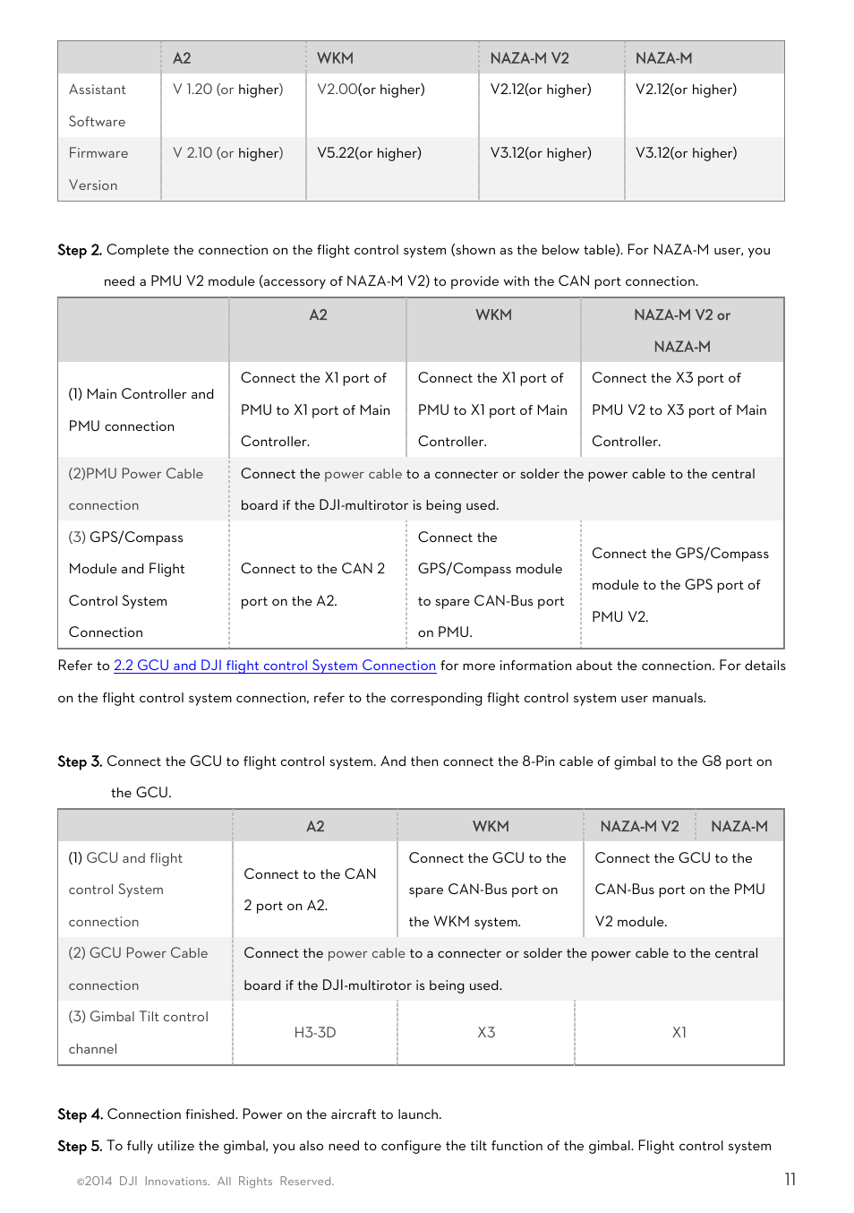 DJI H3-3D User Manua User Manual | Page 11 / 20