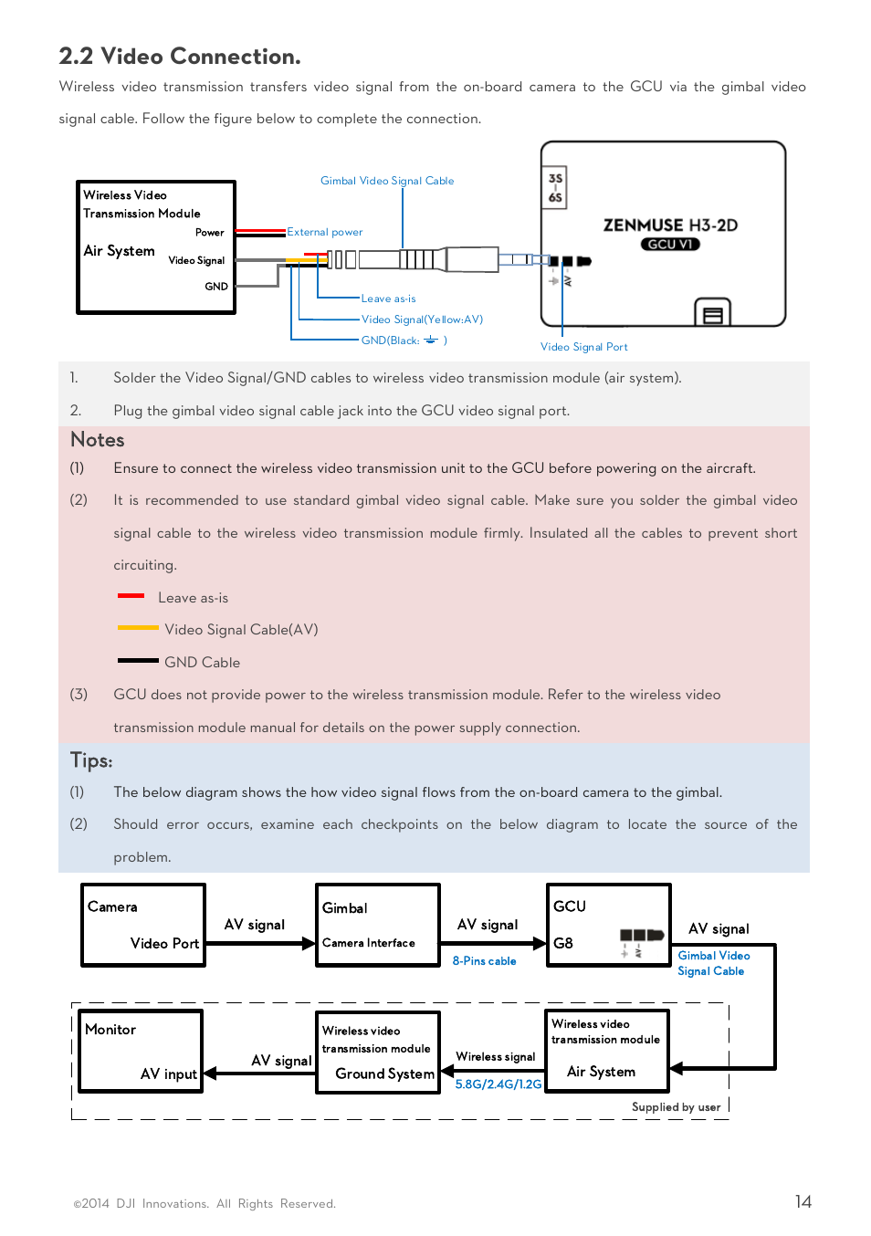 Ideo, Onnection, 2 video connection | Tips | DJI H3-3D User Manua User Manual | Page 14 / 20