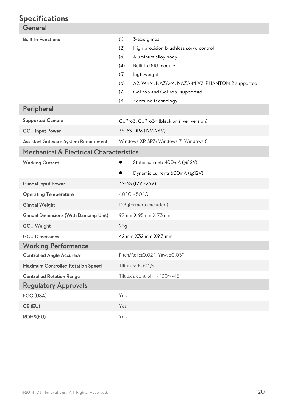 Pecifications, Specifications, General | Peripheral, Mechanical & electrical characteristics, Working performance, Regulatory approvals | DJI H3-3D User Manua User Manual | Page 20 / 20