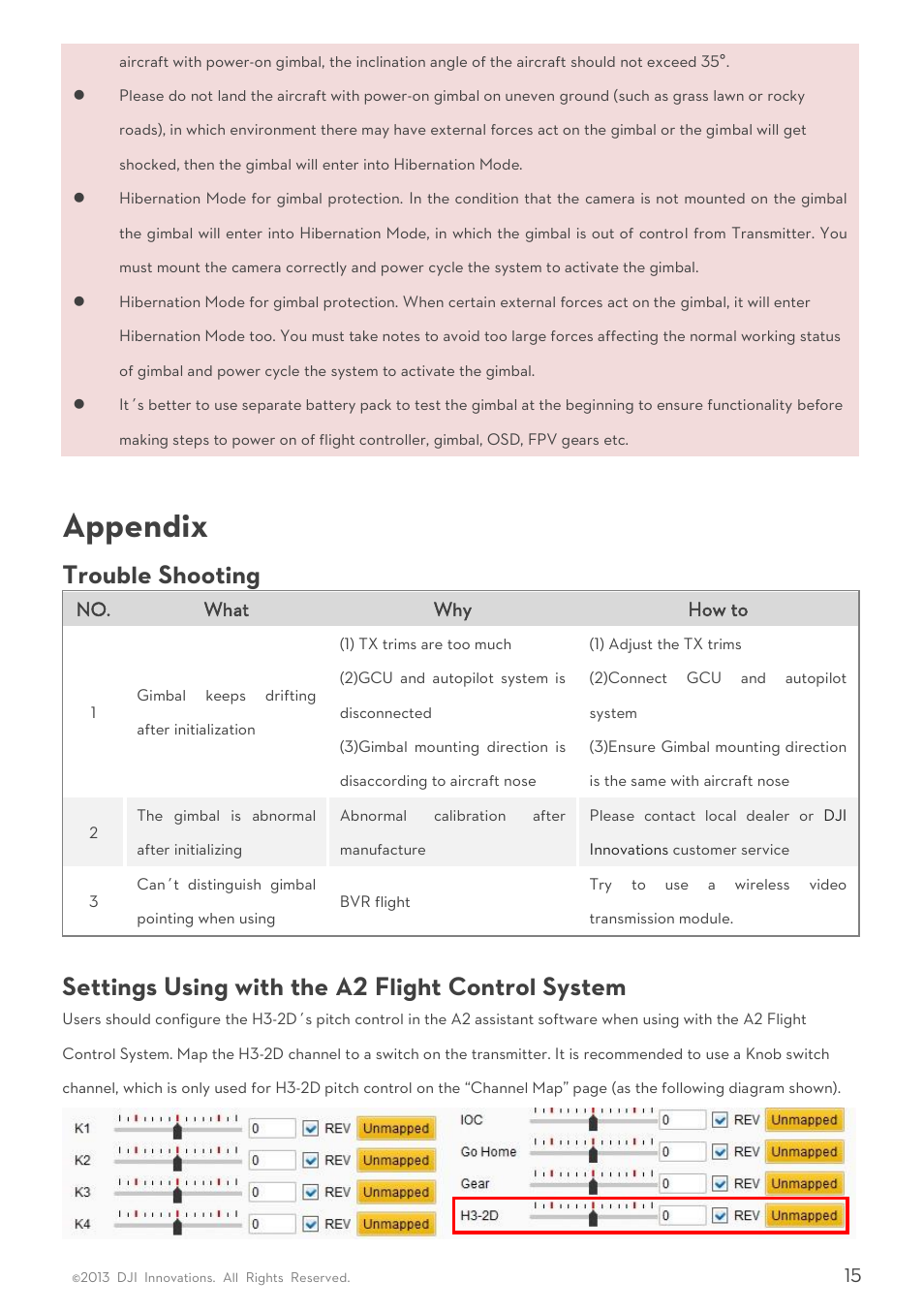 Appendix, Rouble, Hooting | Ettings, Sing with the, Light, Ontrol, Ystem, Trouble shooting, Settings using with the a2 flight control system | DJI H3-2D User Manual | Page 15 / 16