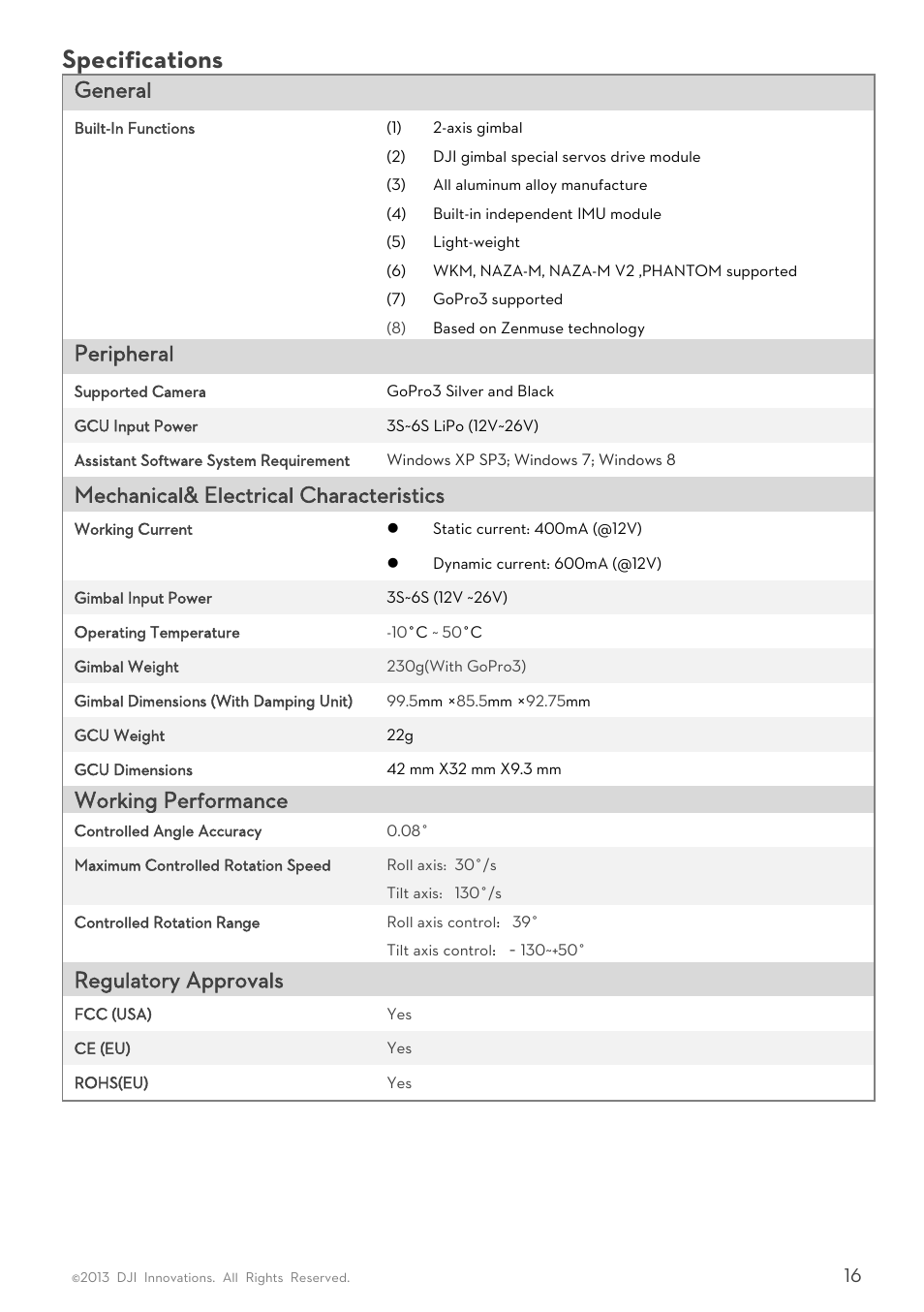 Pecifications, Specifications, General | Peripheral, Mechanical& electrical characteristics, Working performance, Regulatory approvals | DJI H3-2D User Manual | Page 16 / 16