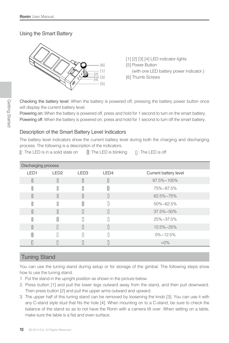 Tuning stand | DJI Ronin User Manual | Page 10 / 36