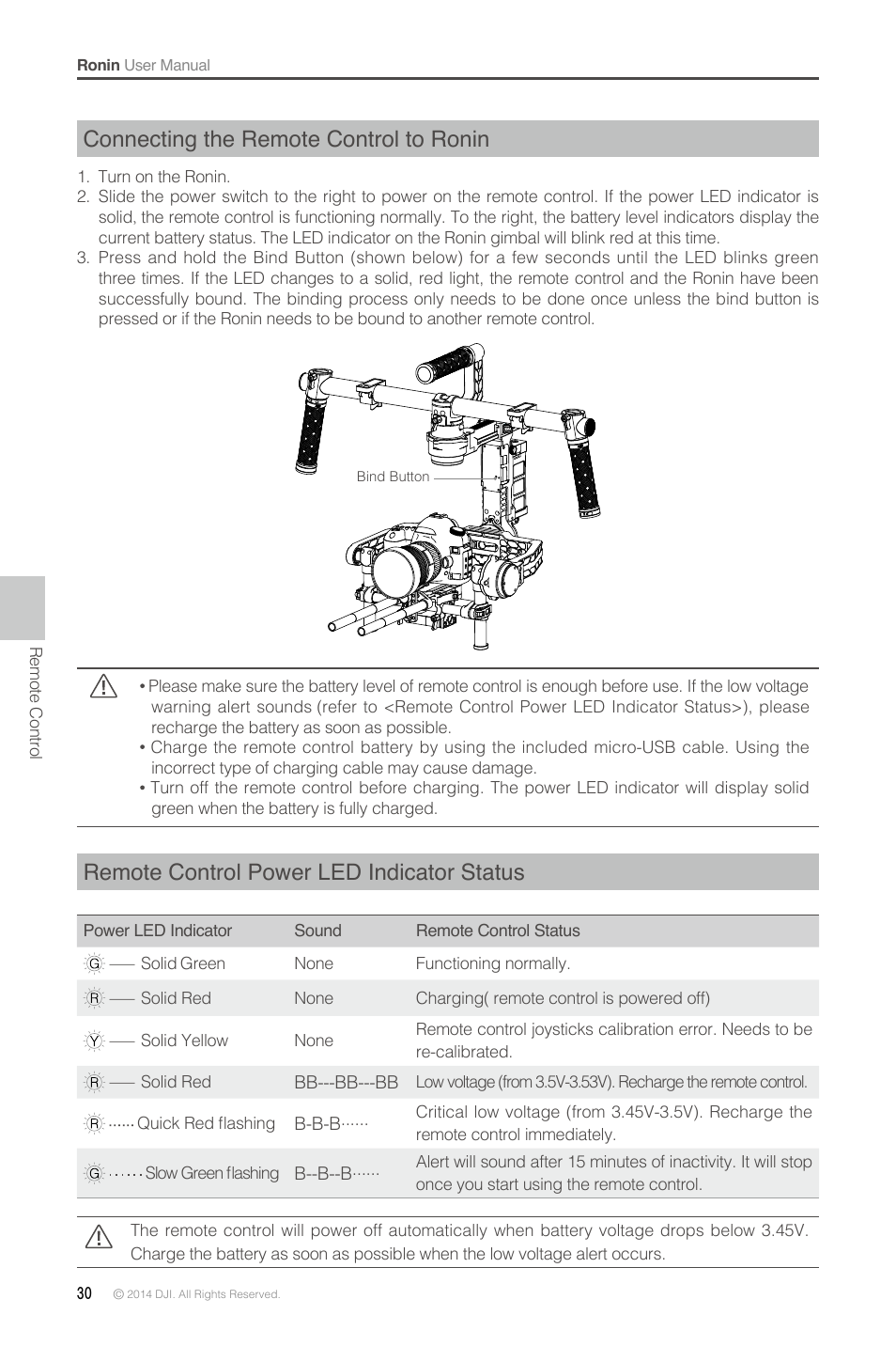 Connecting the remote control to ronin, Remote control power led indicator status | DJI Ronin User Manual | Page 30 / 36