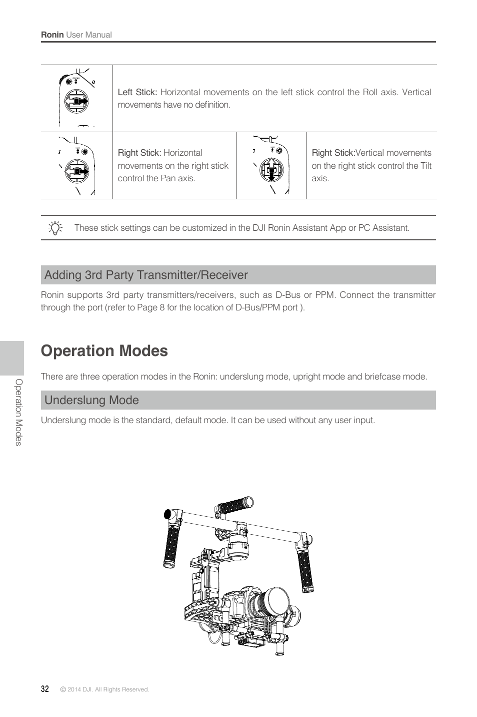 Operation modes, Underslung mode, Adding 3rd party transmitter/receiver | DJI Ronin User Manual | Page 32 / 36