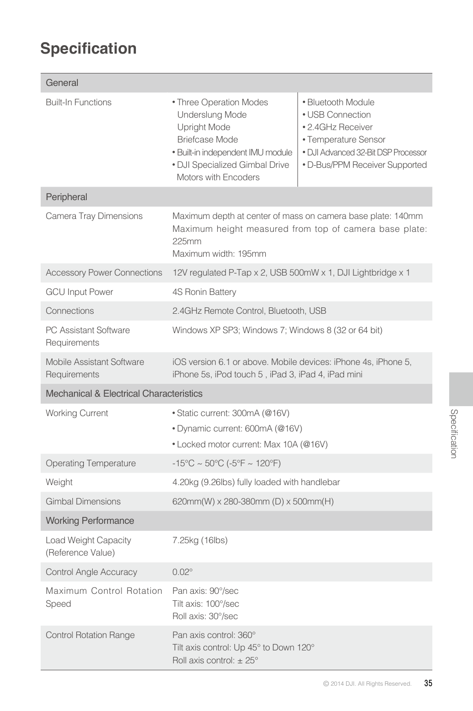 Specification | DJI Ronin User Manual | Page 35 / 36