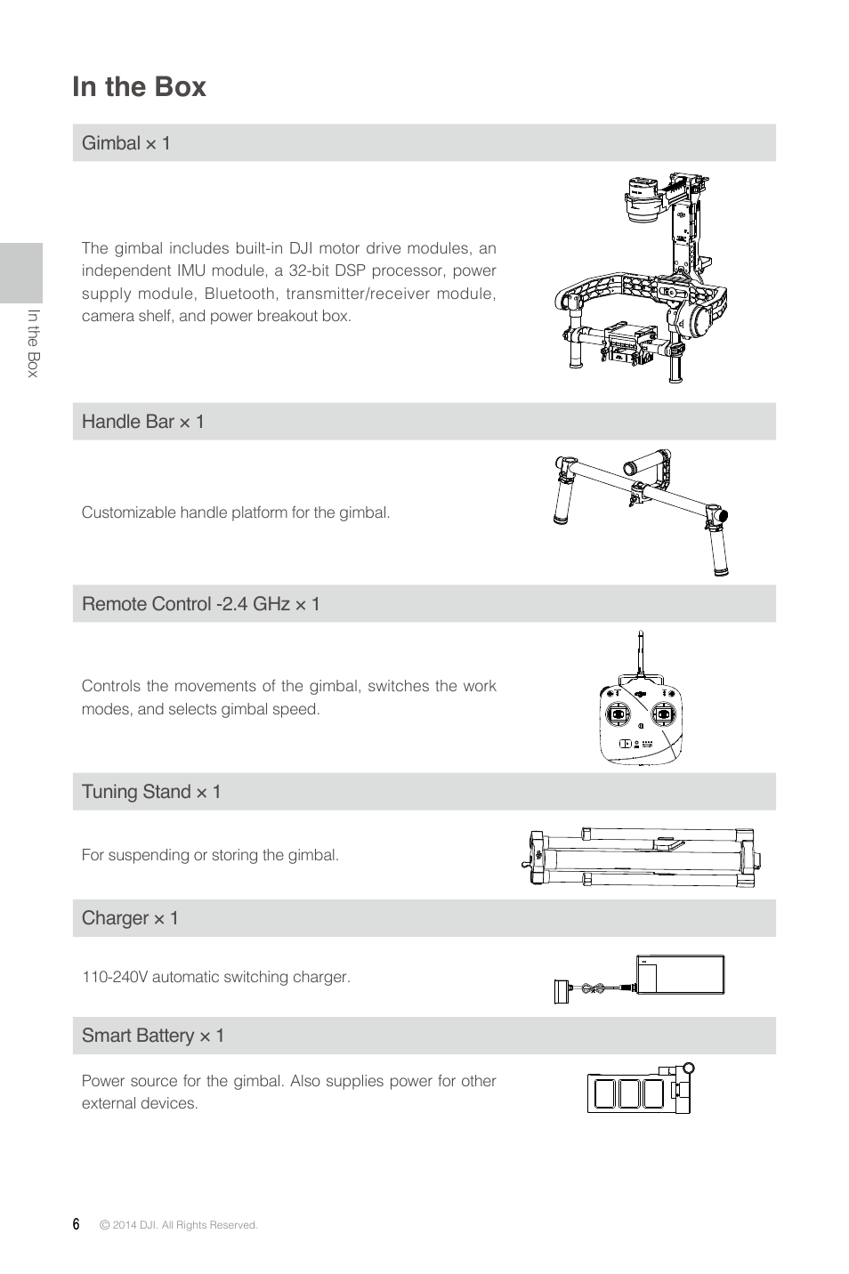 In the box | DJI Ronin User Manual | Page 6 / 36