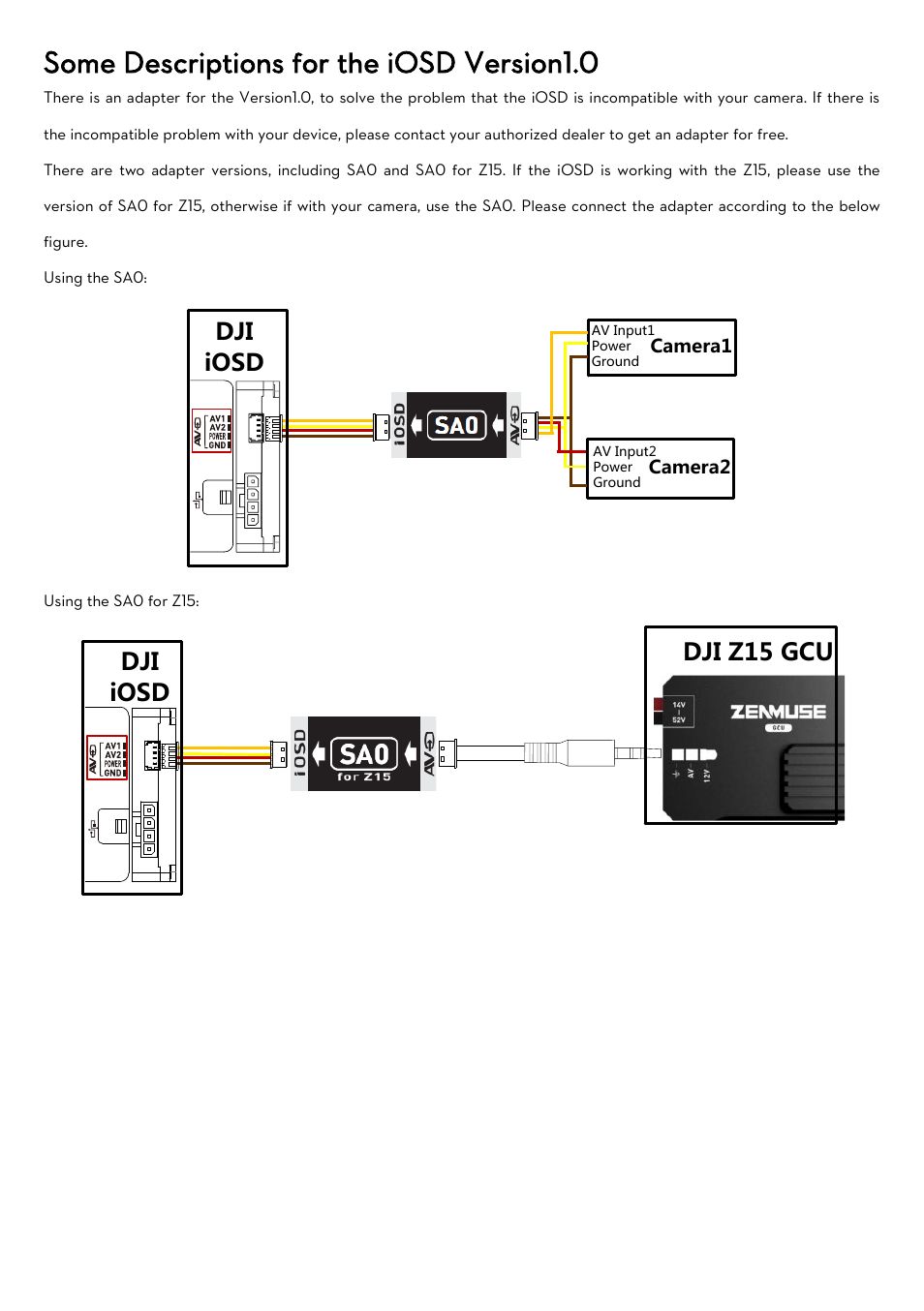 Some descriptions for the iosd version1.0, Dji iosd, Dji z15 gcu dji iosd | DJI iOSD MARK II User Manual | Page 16 / 17