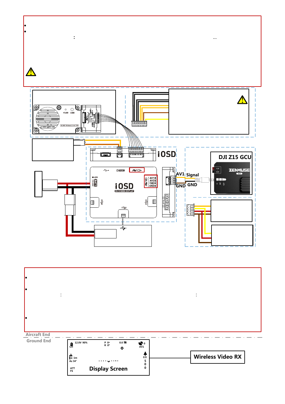 Video input port, Video output port | DJI iOSD MARK II User Manual | Page 6 / 17