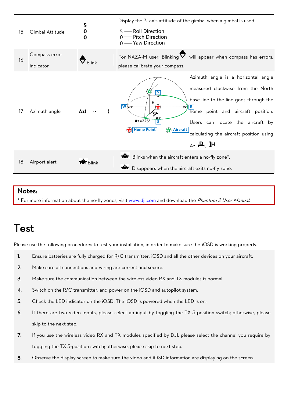 Test, Assistant software | DJI iOSD MARK II User Manual | Page 9 / 17