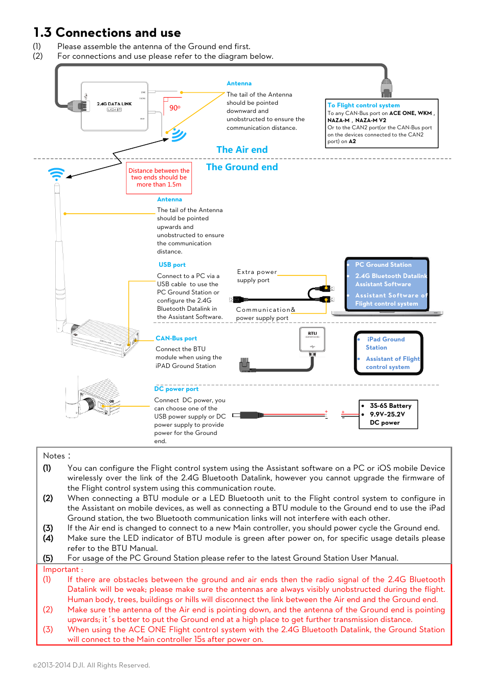 3 connections and use | DJI 2.4G Bluetooth Datalink & iPad Ground Station User Manual | Page 2 / 7