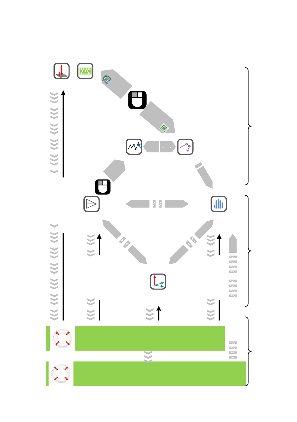 Control mode switch, Application, Hovering mode automatic go home | Line protection | DJI Ground Station User Manual | Page 10 / 48