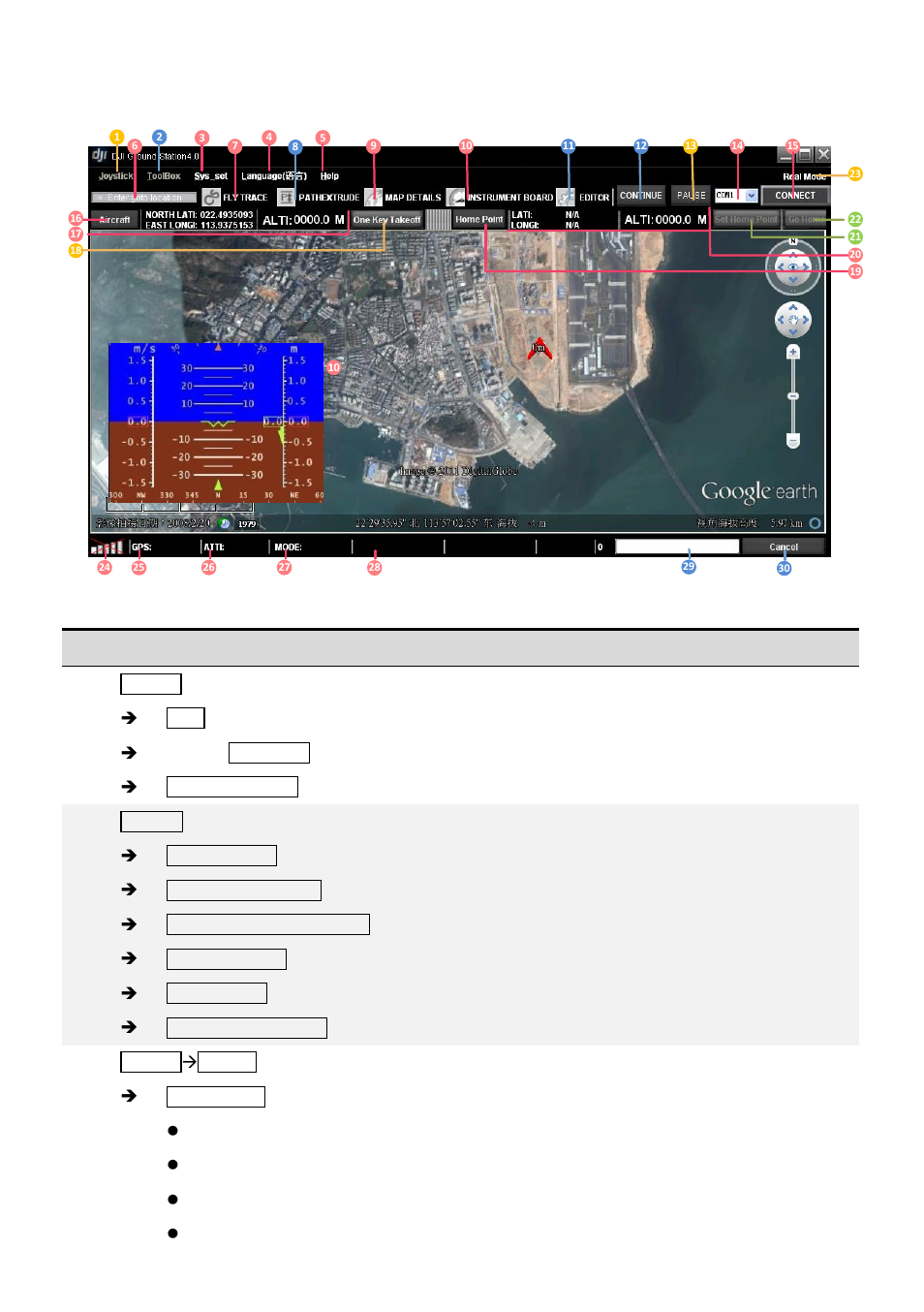 Gui instruction | DJI Ground Station User Manual | Page 11 / 48