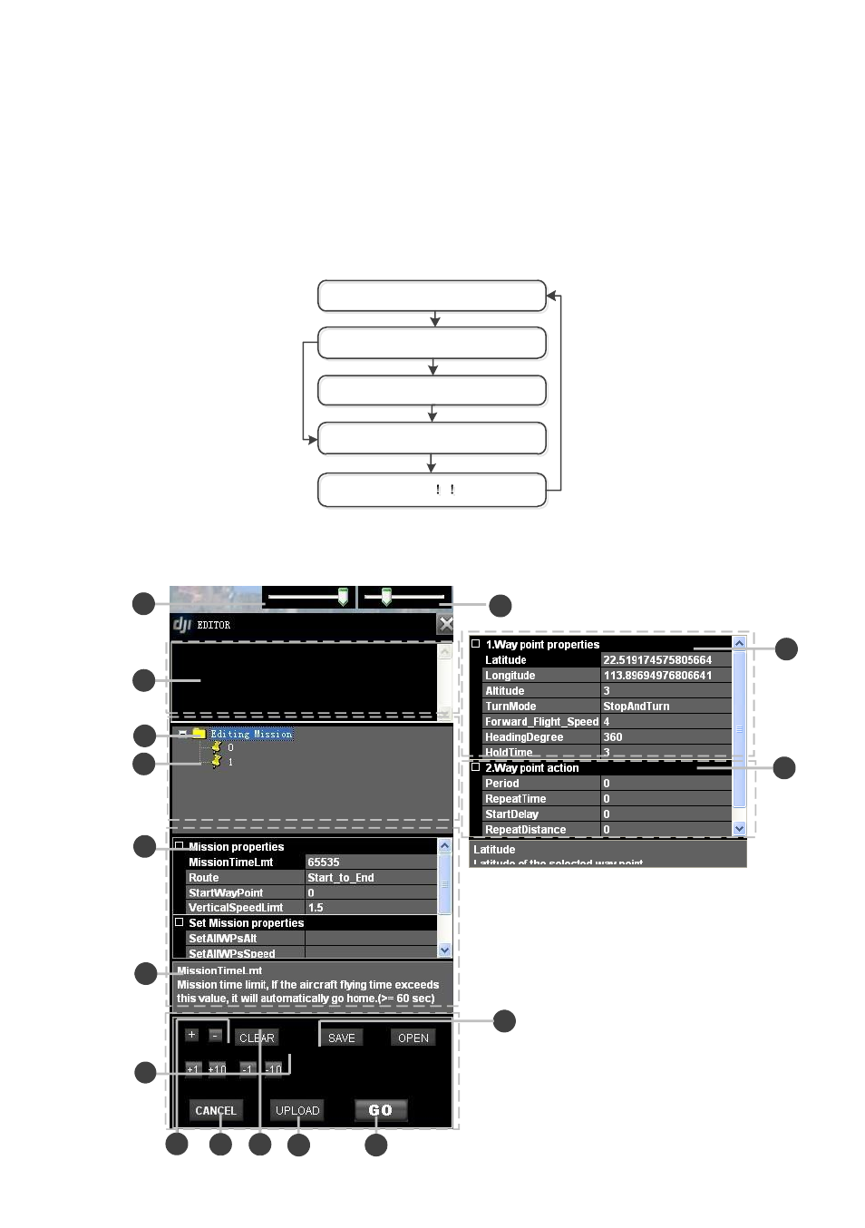 4 waypoint(single waypoint user skip this), 1 waypoint mode, Mission editor | DJI Ground Station User Manual | Page 24 / 48