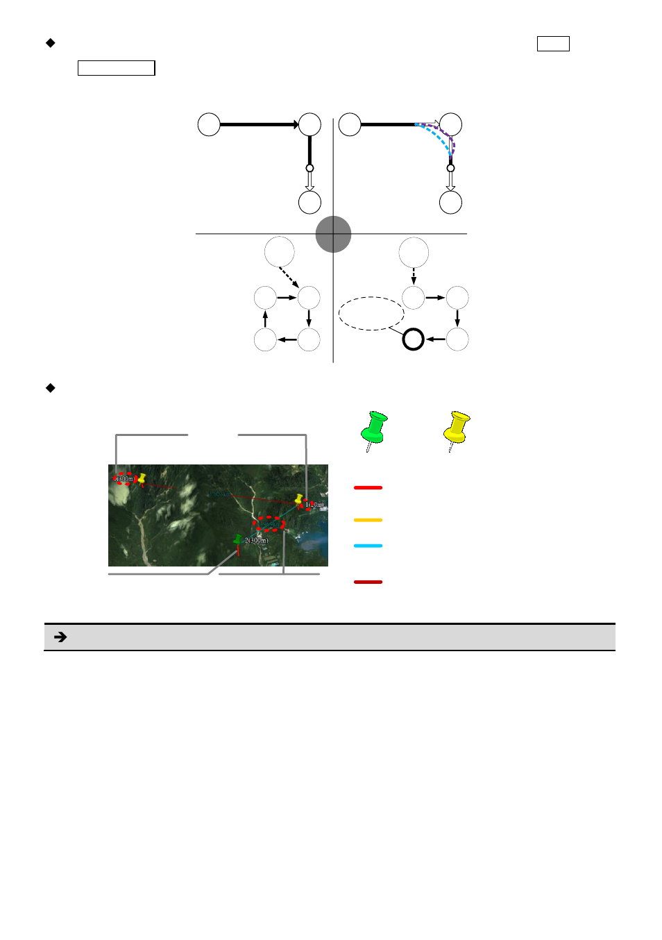 Mission save & load | DJI Ground Station User Manual | Page 30 / 48