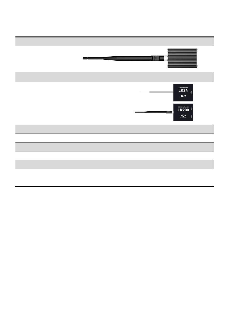 Wireless data-link ground end ×1, Usb cable ×1, Pin cable ×1 | Warranty card ×1 | DJI Ground Station User Manual | Page 4 / 48