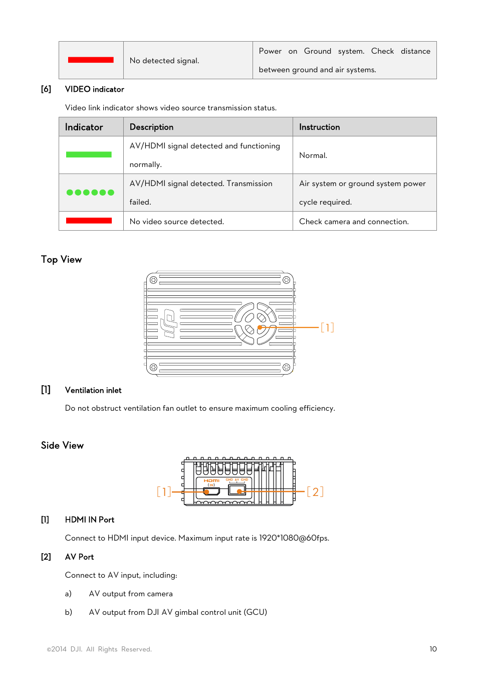 DJI Lightbridge User Manual User Manual | Page 10 / 48