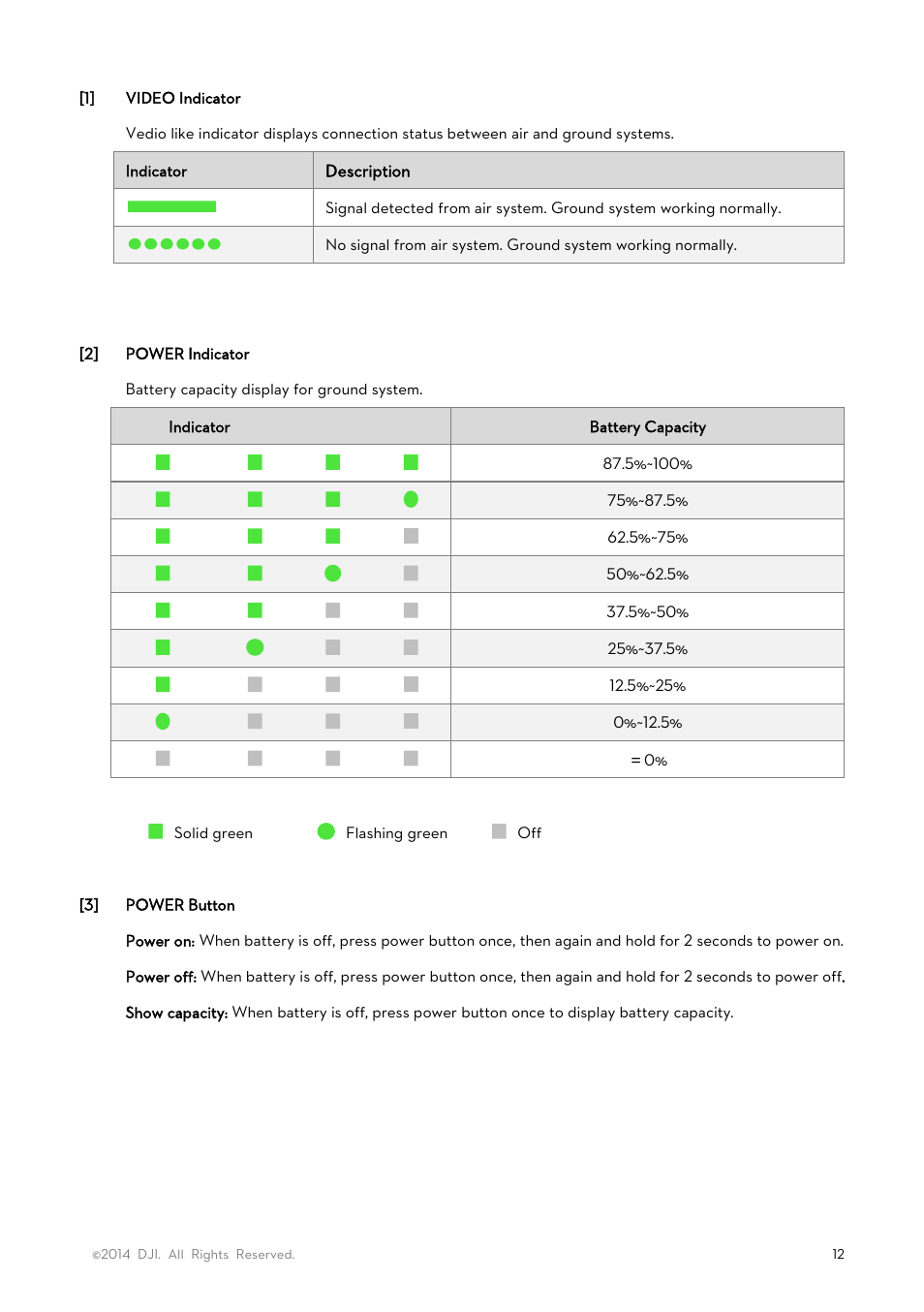 DJI Lightbridge User Manual User Manual | Page 12 / 48