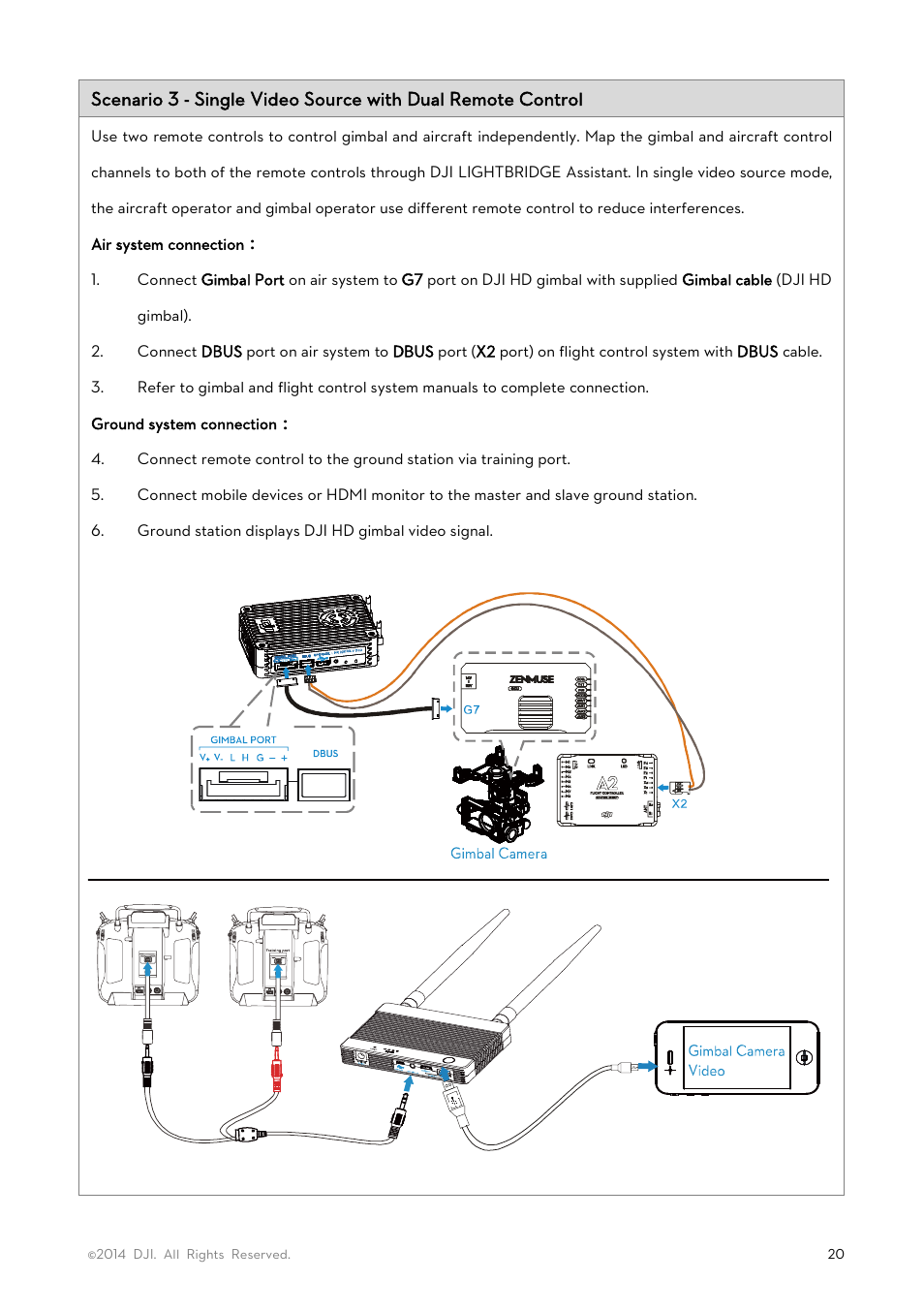 DJI Lightbridge User Manual User Manual | Page 20 / 48