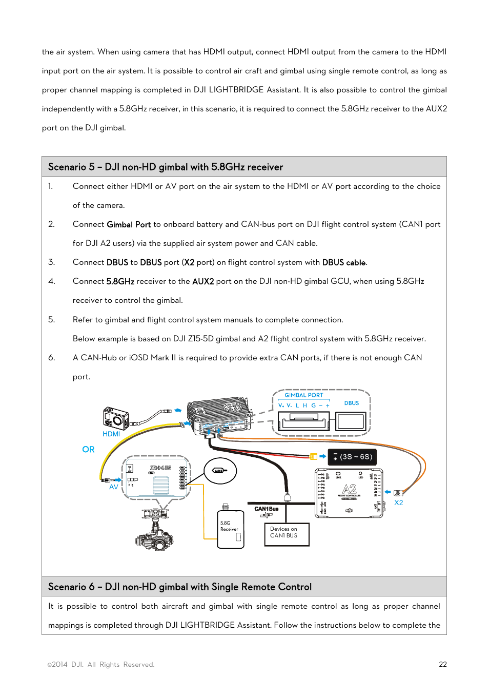 DJI Lightbridge User Manual User Manual | Page 22 / 48