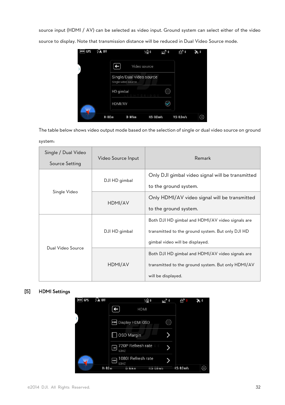 DJI Lightbridge User Manual User Manual | Page 32 / 48