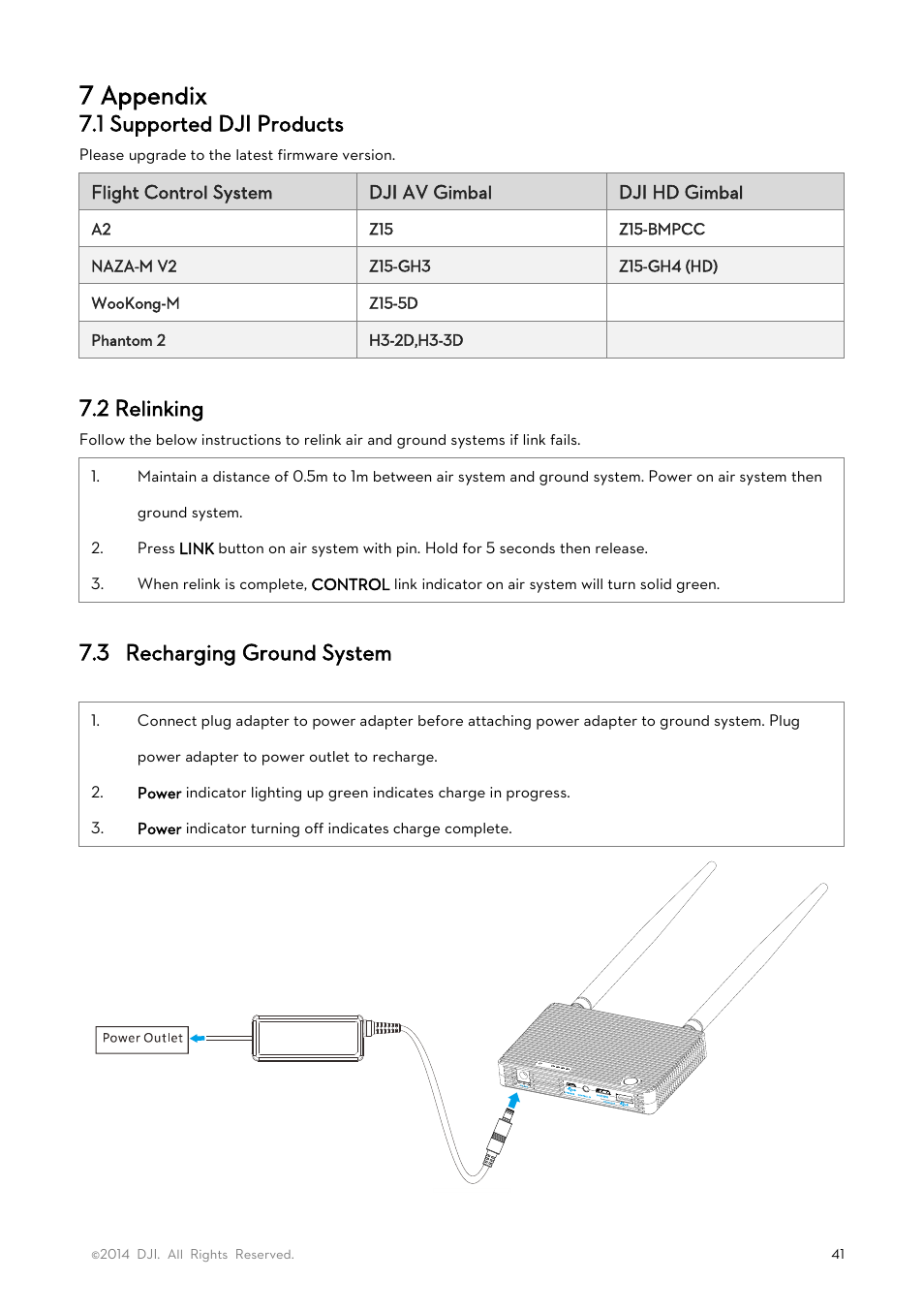7 appendix, 1 supported dji products, 2 relinking | 3 recharging ground system | DJI Lightbridge User Manual User Manual | Page 41 / 48