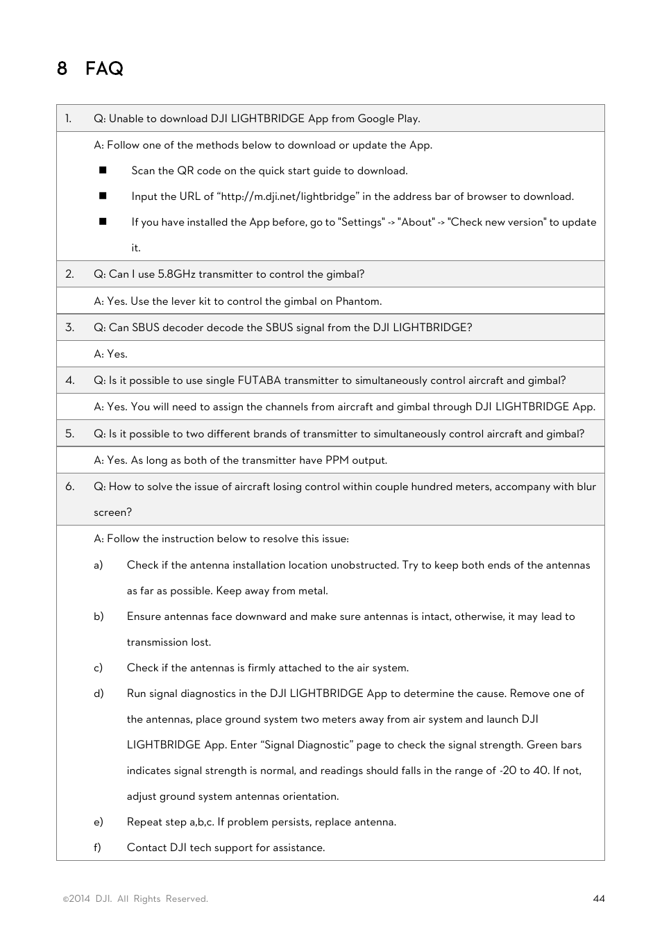 8 faq | DJI Lightbridge User Manual User Manual | Page 44 / 48