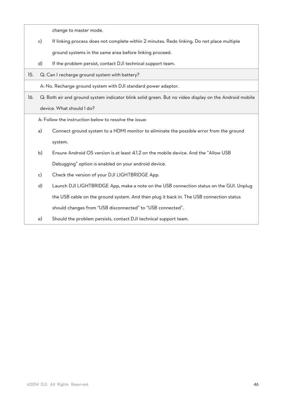 DJI Lightbridge User Manual User Manual | Page 46 / 48