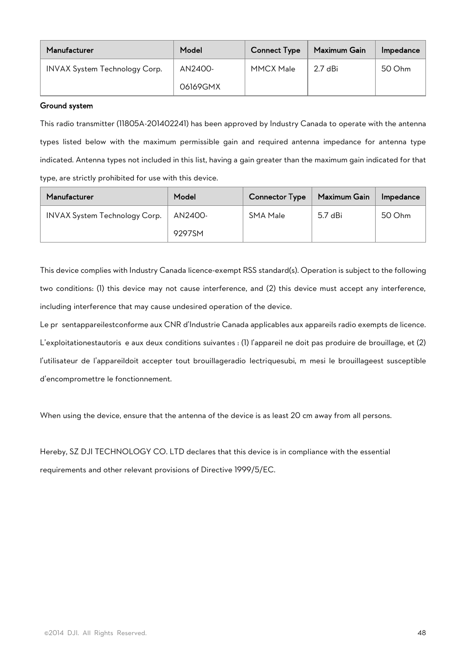 DJI Lightbridge User Manual User Manual | Page 48 / 48