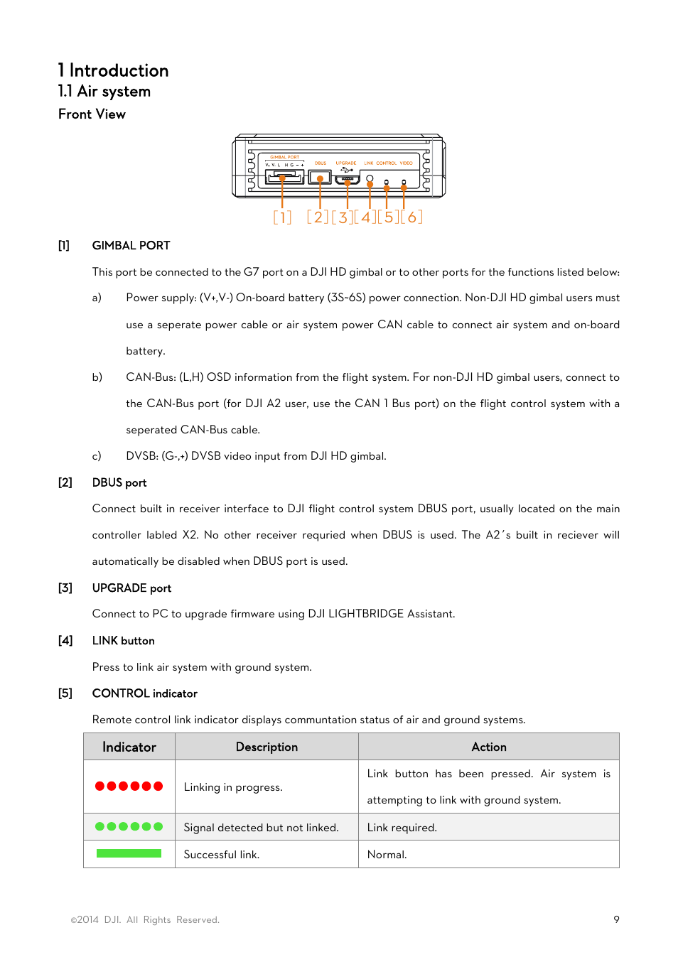 1 introduction, 1 air system | DJI Lightbridge User Manual User Manual | Page 9 / 48