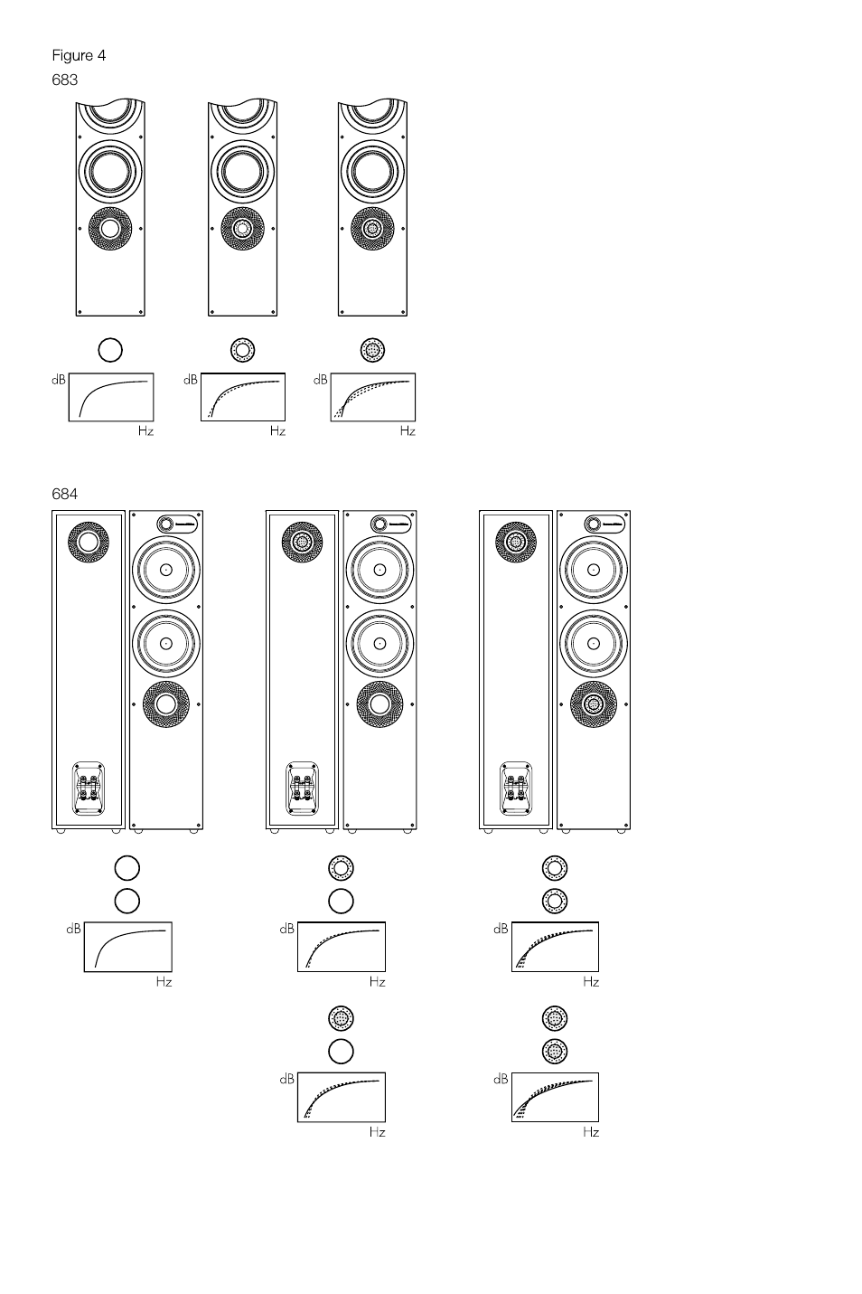 Bowers & Wilkins 683 User Manual | Page 3 / 48