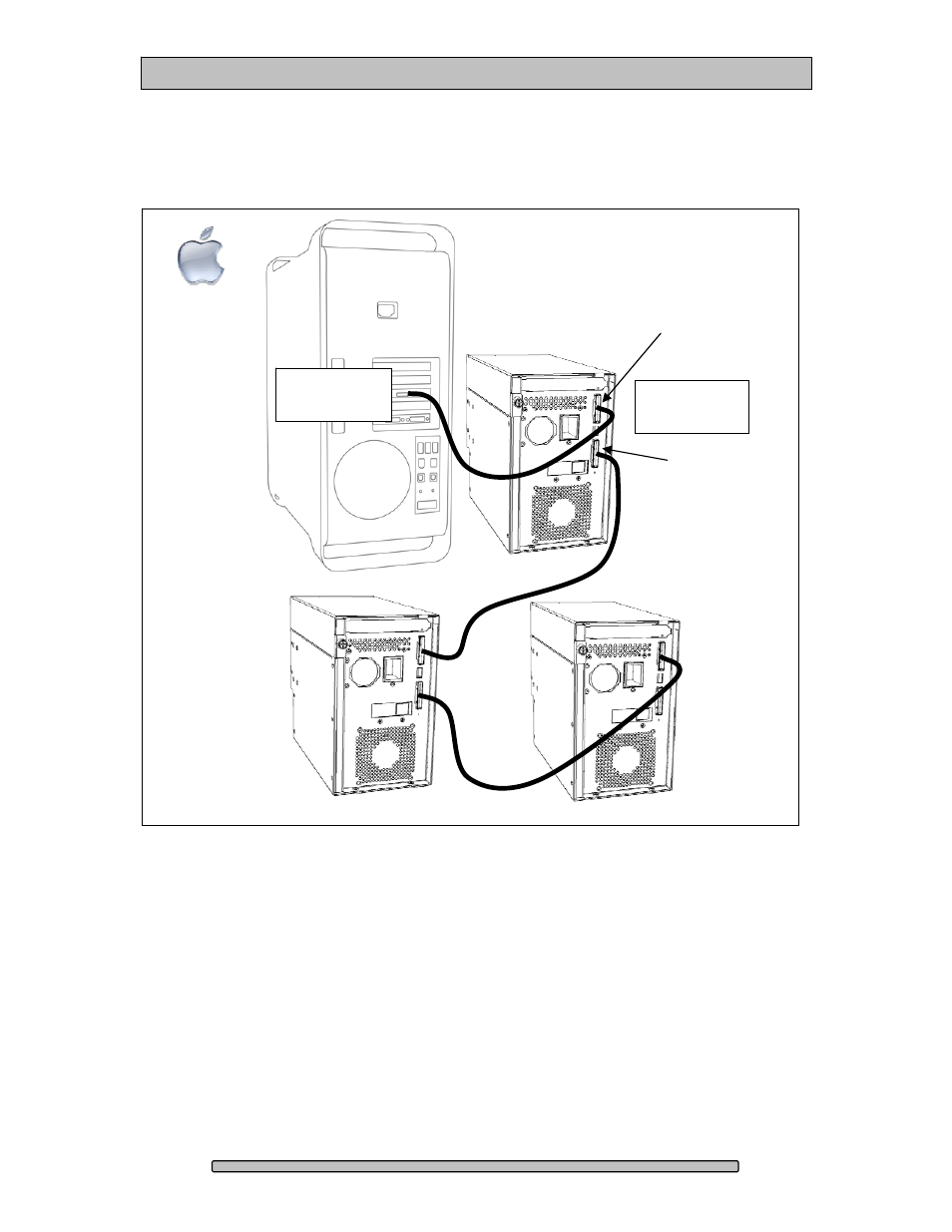 Mac connection | Dulce Systems PRO Mini User Manual | Page 16 / 48
