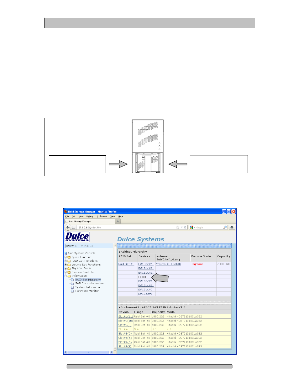Appendix a | Dulce Systems PRO Mini User Manual | Page 41 / 48