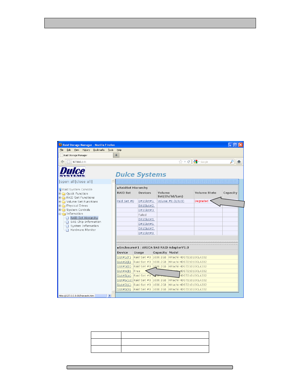 Dulce Systems PRO Mini User Manual | Page 44 / 48