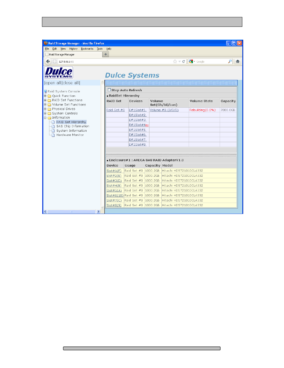 Dulce Systems PRO Mini User Manual | Page 46 / 48