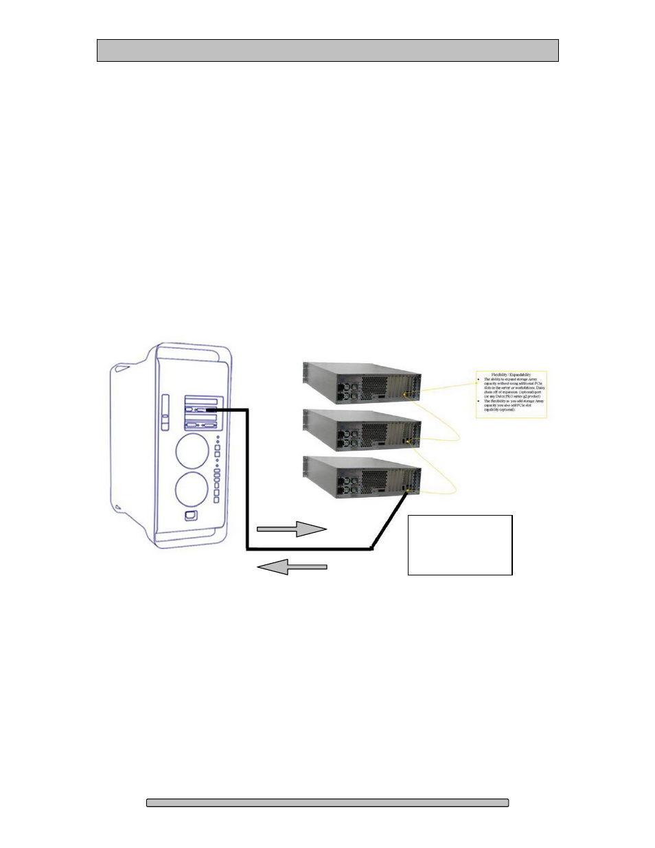 Connecting the pci-e expansion port, Configuring the expansion devices | Dulce Systems PRO RX16ex User Manual | Page 19 / 42